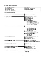 Preview for 56 page of Eton ATV RXL 50 Service Manual