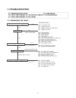 Preview for 63 page of Eton ATV RXL 50 Service Manual