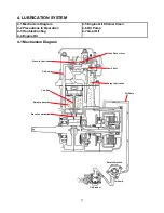 Предварительный просмотр 27 страницы Eton ATV8F - SERVICE Service Manual