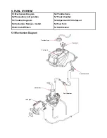 Предварительный просмотр 34 страницы Eton ATV8F - SERVICE Service Manual