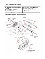 Предварительный просмотр 86 страницы Eton ATV8F - SERVICE Service Manual