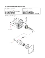 Предварительный просмотр 98 страницы Eton ATV8F - SERVICE Service Manual