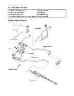 Предварительный просмотр 115 страницы Eton ATV8F - SERVICE Service Manual