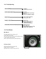 Предварительный просмотр 135 страницы Eton ATV8F - SERVICE Service Manual