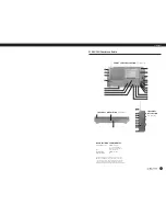 Preview for 2 page of Eton E1 User Manual