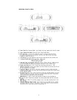 Предварительный просмотр 3 страницы Eton EC 1200.1D User Manual