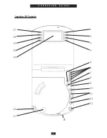 Предварительный просмотр 6 страницы Eton ego4000 Operation Manual