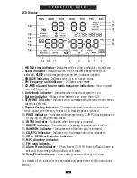 Preview for 9 page of Eton ego4000 Operation Manual