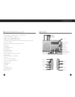 Предварительный просмотр 3 страницы Eton Elite E10 Operation Manual