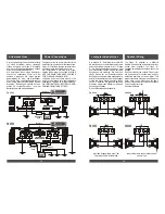 Предварительный просмотр 7 страницы Eton FORCE FA 2500 Installation & Operation Manual