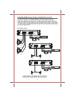 Предварительный просмотр 22 страницы Eton force fa 3000 Instruction Manual