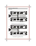 Предварительный просмотр 28 страницы Eton force fa 3000 Instruction Manual