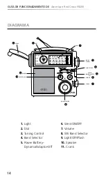 Предварительный просмотр 16 страницы Eton FR250 Owner'S Manual