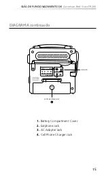 Предварительный просмотр 17 страницы Eton FR250 Owner'S Manual