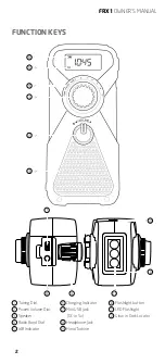 Предварительный просмотр 2 страницы Eton FRX1 Owner'S Manual