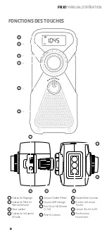 Предварительный просмотр 8 страницы Eton FRX1 Owner'S Manual