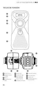 Предварительный просмотр 16 страницы Eton FRX1 Owner'S Manual