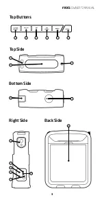 Предварительный просмотр 3 страницы Eton FRX5 Owner'S Manual