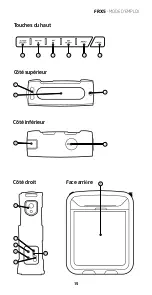 Предварительный просмотр 15 страницы Eton FRX5 Owner'S Manual