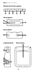 Предварительный просмотр 28 страницы Eton FRX5 Owner'S Manual