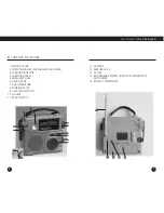 Preview for 4 page of Eton GRUNDIG FR200 Operation Manual