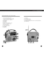 Preview for 18 page of Eton GRUNDIG FR200 Operation Manual