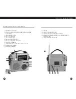 Preview for 25 page of Eton GRUNDIG FR200 Operation Manual