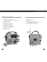 Preview for 33 page of Eton GRUNDIG FR200 Operation Manual