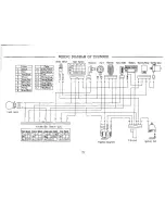 Предварительный просмотр 31 страницы Eton Lightning-AXL50 Owner'S Manual