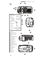 Предварительный просмотр 4 страницы Eton MICROLINK FR170 Owner'S Manual