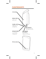 Предварительный просмотр 5 страницы Eton mobius User Manual