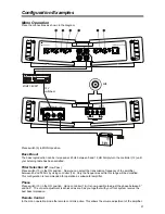 Предварительный просмотр 21 страницы Eton PA 1502 Installation & Operation Manual