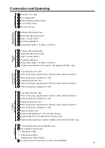 Предварительный просмотр 15 страницы Eton PA 1600.2 Installation & Operation Manual