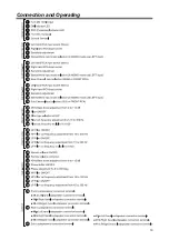 Предварительный просмотр 7 страницы Eton PA 4506 Installation & Operation Manual