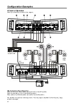 Предварительный просмотр 10 страницы Eton PA 4506 Installation & Operation Manual