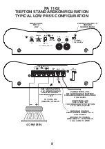 Предварительный просмотр 9 страницы Eton PA1102 Installation & Operation Manual