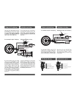 Предварительный просмотр 5 страницы Eton RES 11 Instruction Manual