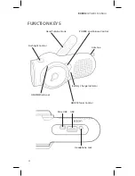 Предварительный просмотр 4 страницы Eton ROVER TurboDyne Series Owner'S Manual