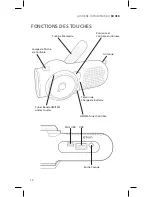 Предварительный просмотр 12 страницы Eton ROVER TurboDyne Series Owner'S Manual