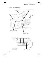 Предварительный просмотр 28 страницы Eton ROVER TurboDyne Series Owner'S Manual