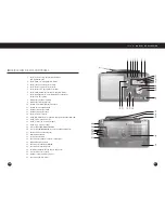 Предварительный просмотр 44 страницы Eton S350DL Operation Manual