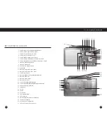 Предварительный просмотр 57 страницы Eton S350DL Operation Manual