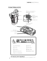 Предварительный просмотр 4 страницы Eton SCORPION - Owner'S Manual