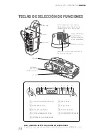 Предварительный просмотр 20 страницы Eton SCORPION - Owner'S Manual