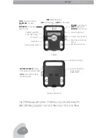 Предварительный просмотр 4 страницы Eton Solarlink FR550 Owner'S Manual