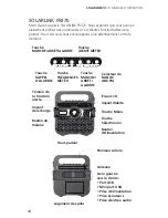 Предварительный просмотр 16 страницы Eton SOLARLINKFR370 Owner'S Manual