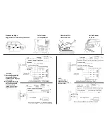 Предварительный просмотр 2 страницы Eton USB 6 Instruction Manual