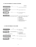 Preview for 152 page of Eton VECTOR 250 - SERVICE Service Manual