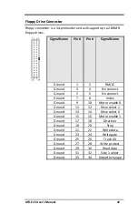 Preview for 39 page of ETOP ATX-E15 User Manual