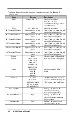 Preview for 46 page of ETOP ATX-E15 User Manual